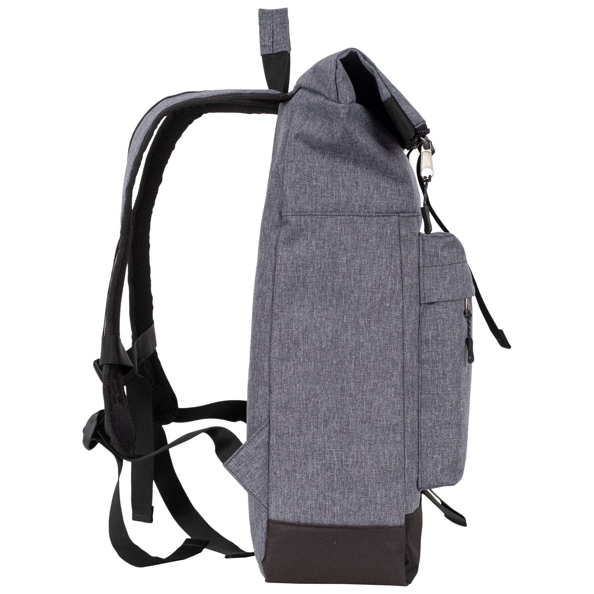 Рюкзак POLAR - фото 3