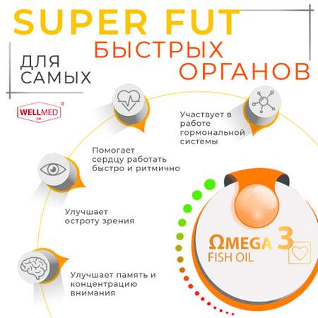 Рыбий жир для взрослых WELLMED Концентрат омега 3 200 капсул