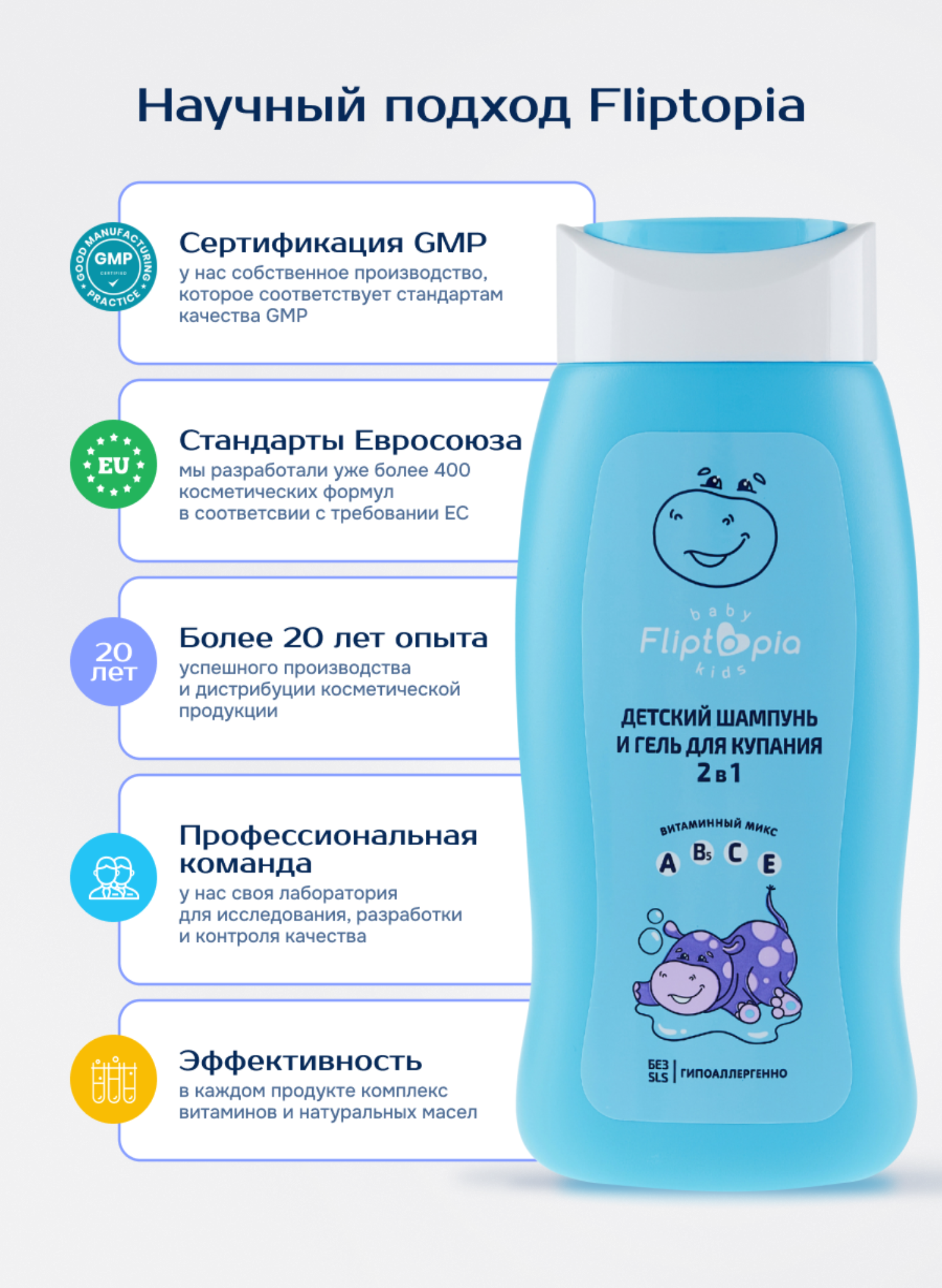 Шампунь-гель Fliptopia Baby 250 мл - фото 5