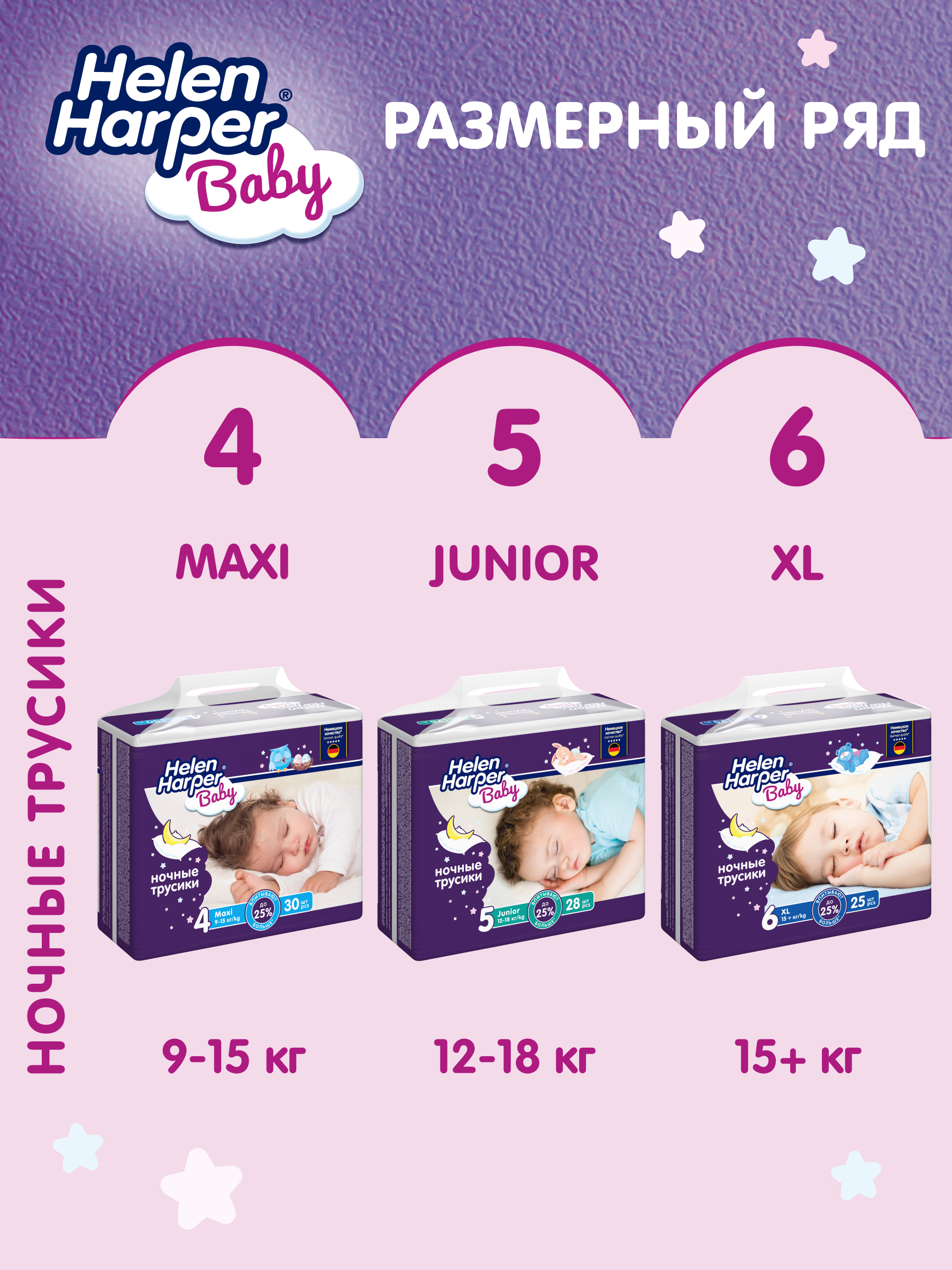 Трусики Helen Harper Night ночные 6 (15+ кг) 25 шт. - фото 9
