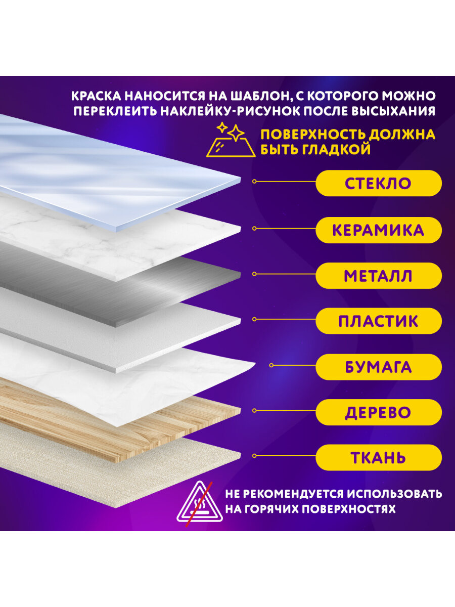 Краски витражные Юнландия 5 цв. - фото 4