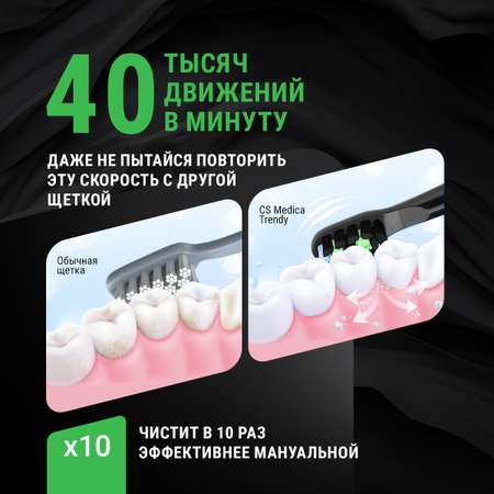 Зубная щетка электрическая CS MEDICA