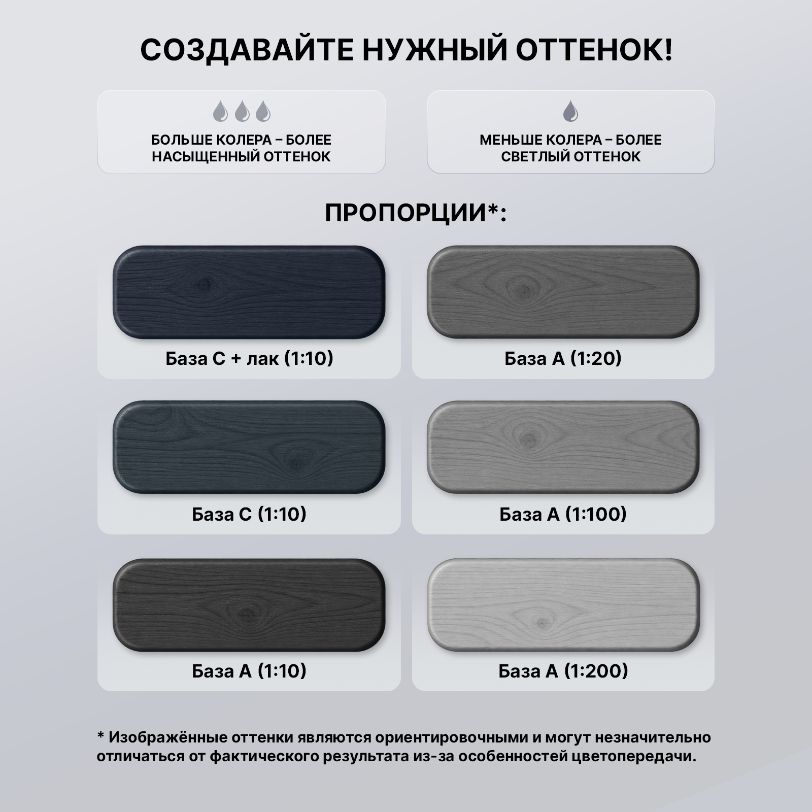 Колер ХОББИЛАБ для стен и мебели Графитовый 100 мл - фото 2