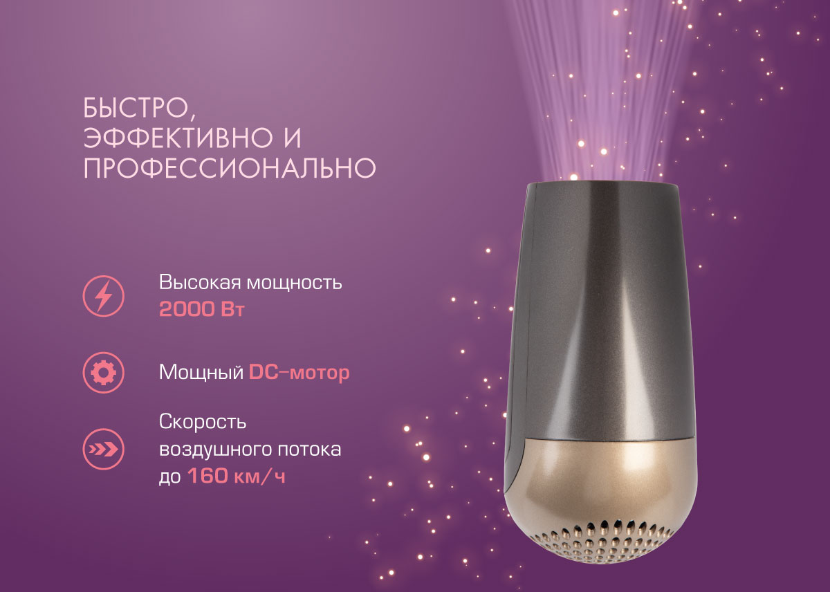 Фен для волос ENDEVER Aurora-451 - фото 1