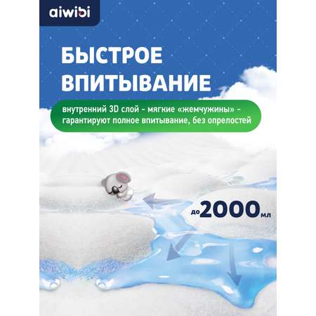 Подгузники AIWIBI 40 шт.