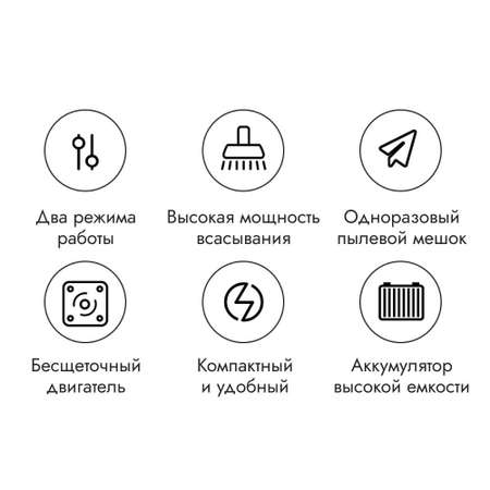 Беспроводной пылесос Lydsto H3