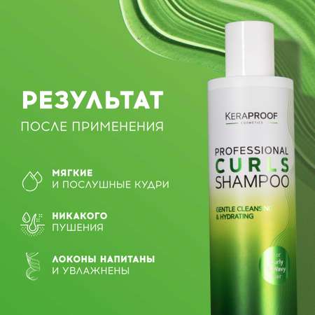 Шампунь KERAPROOF 250 мл