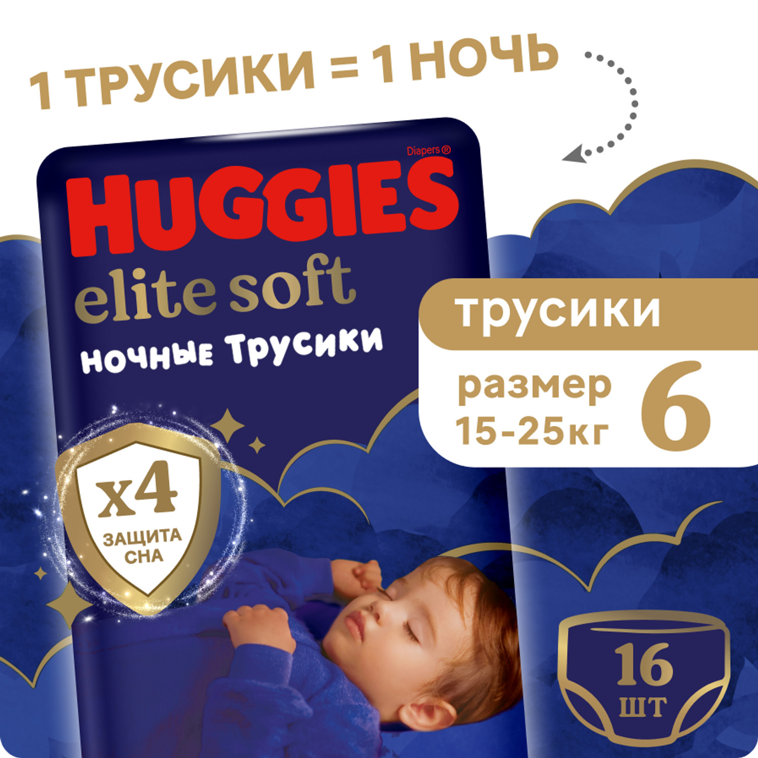 Трусики Huggies Elite Soft ночные 6 (15-25 кг) 16 шт. - фото 3