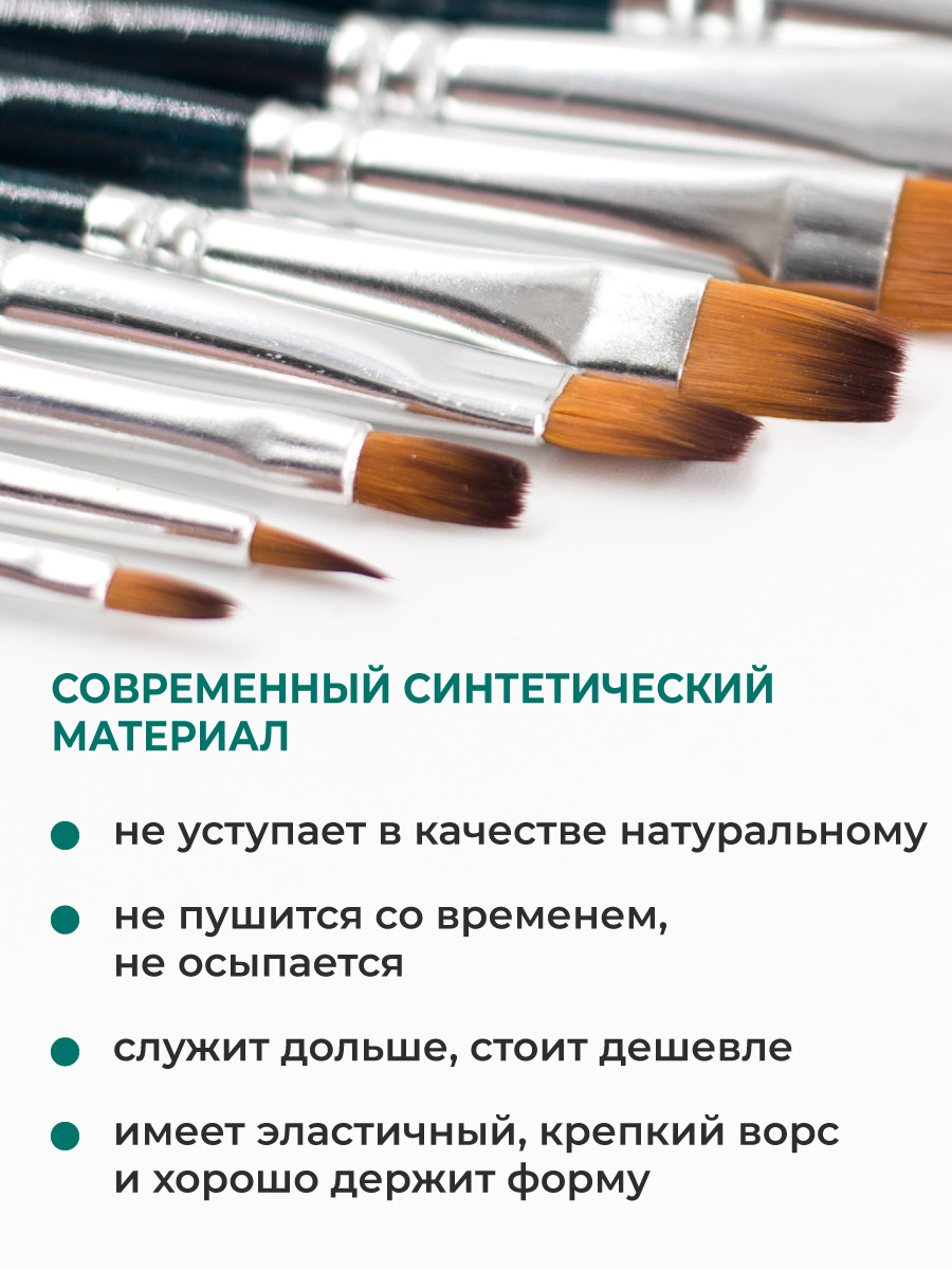 Кисть Малевичъ 4 шт. (синтетика) - фото 5