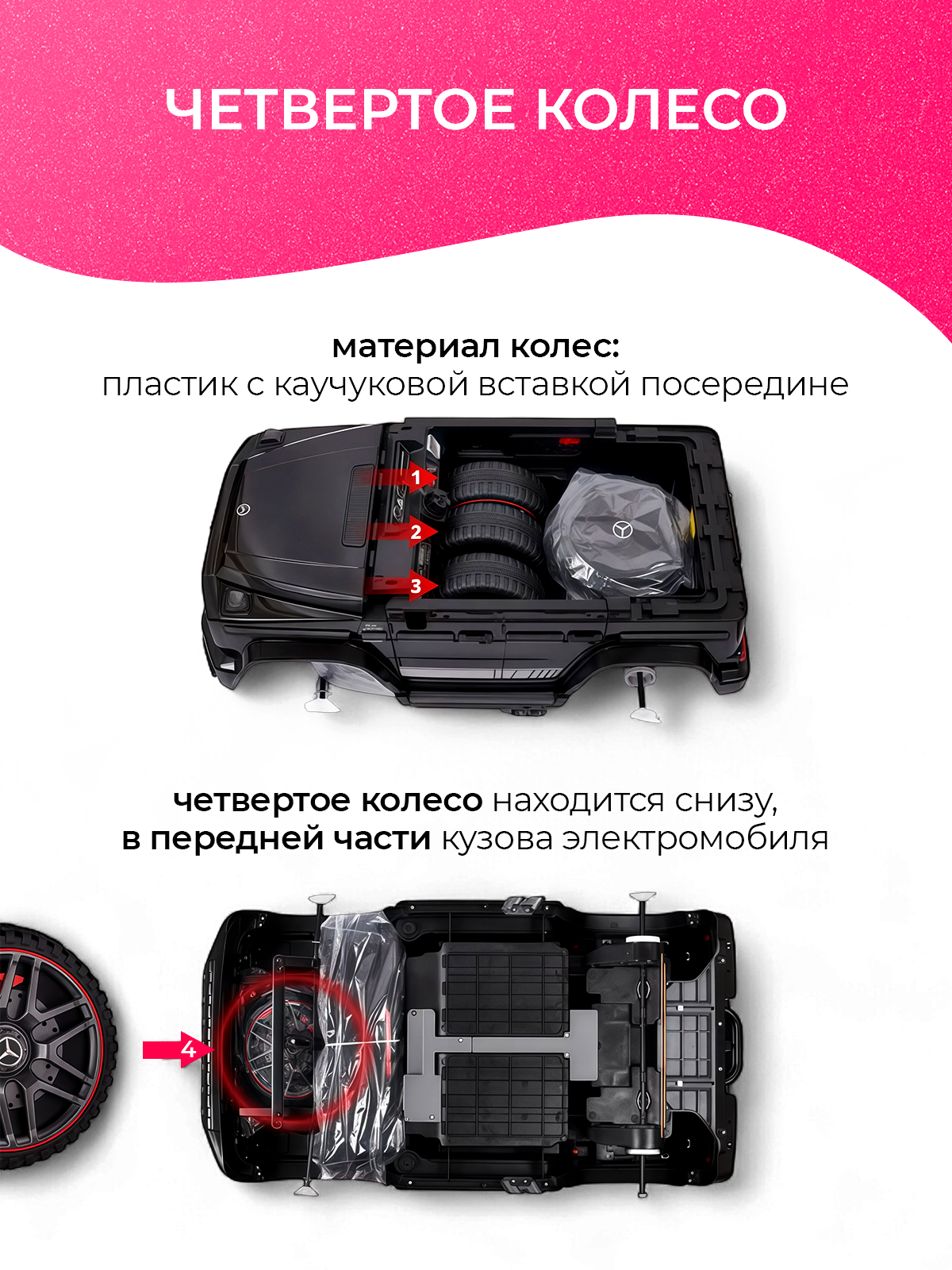 Электромобиль TOMMY Mercedes G63 AMG MB-5 С пультом ДУ - фото 9