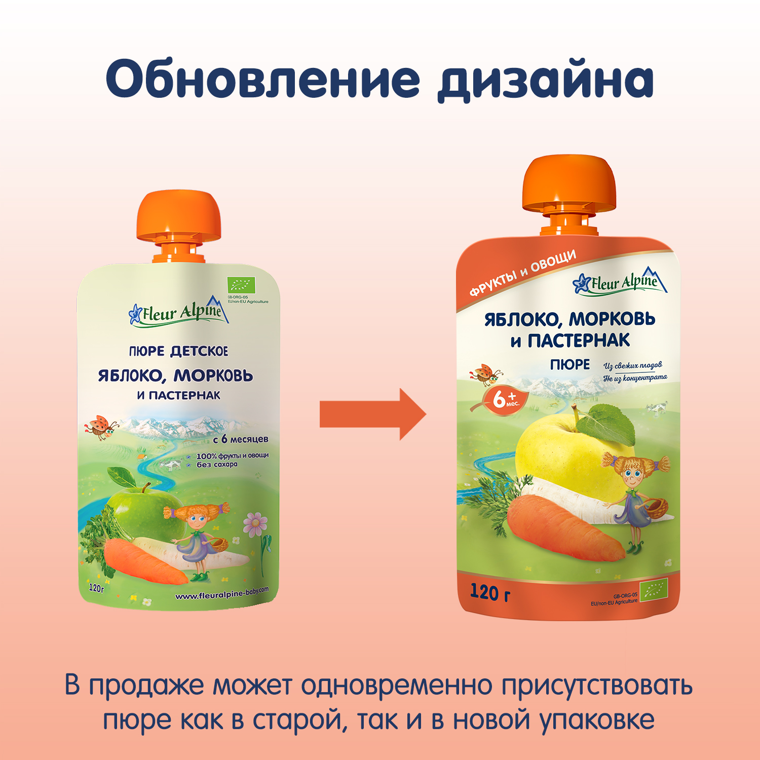 Пюре Fleur Alpine Яблоко-морковь-пастернак с 6 мес 120 г - фото 9