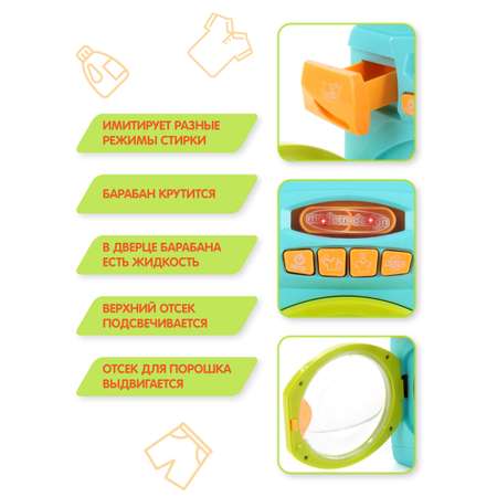 Игрушка Amico стиральная машина
