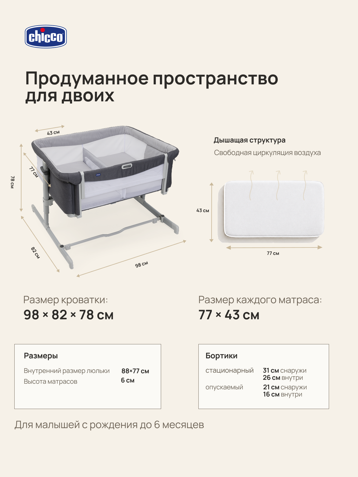 Колыбель Chicco Next2Me Twins Magnet Grey - фото 7