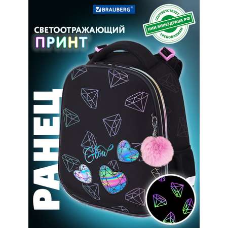 Рюкзак Brauberg