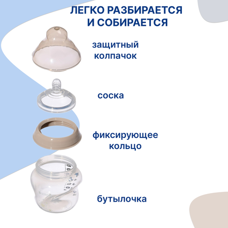 Бутылочка Uviton Anti-Colic 150 мл в ассортименте