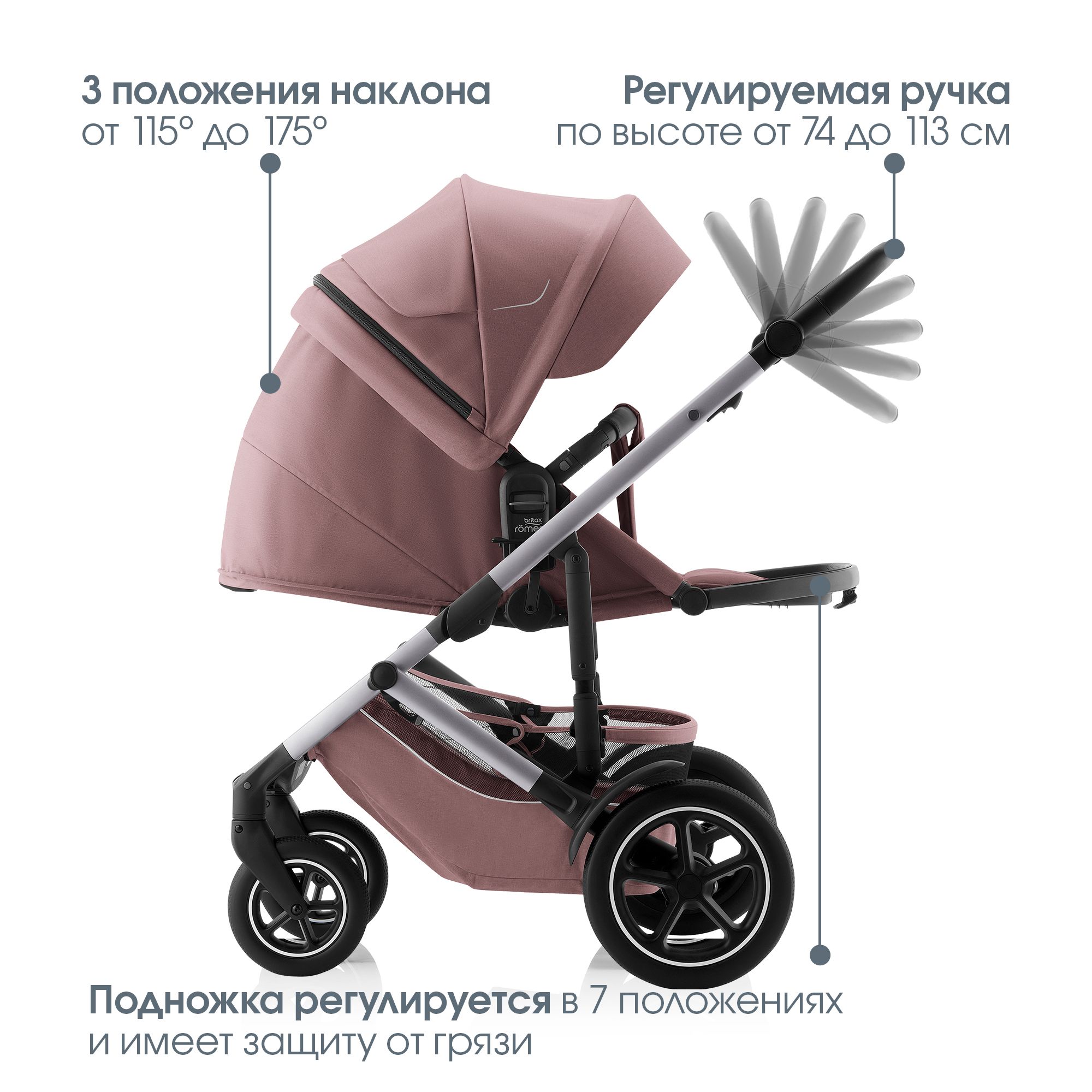 Коляска 2в1 Britax Roemer Smile 5Z Dusty Rose розовый - фото 7