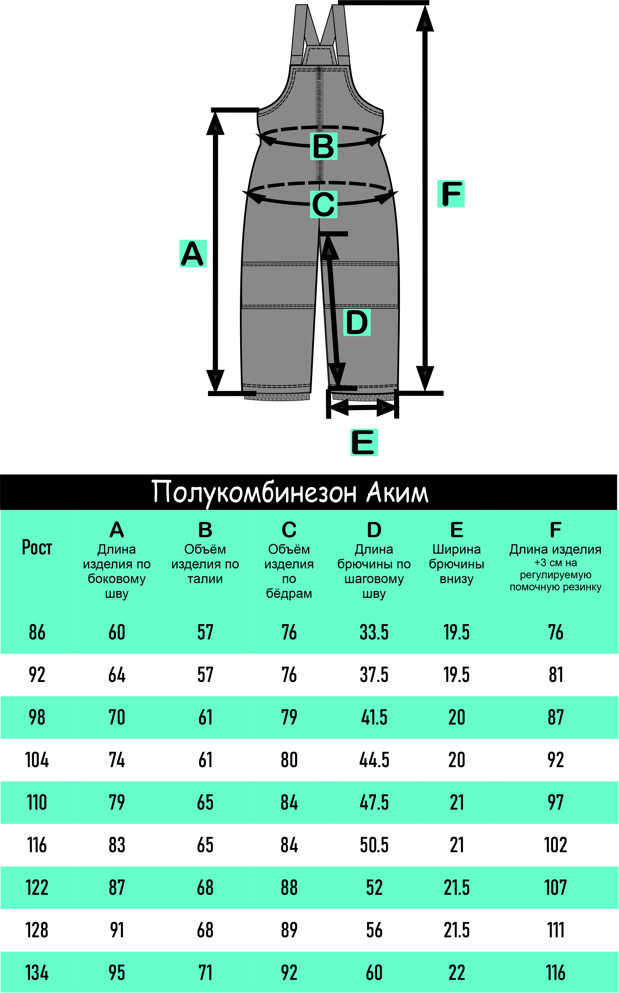 Полукомбинезон Аврора 546-Д/синий - фото 3