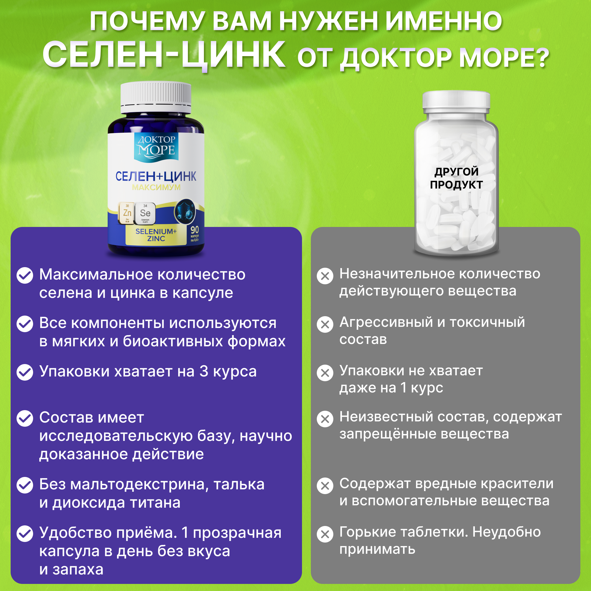 Селен + цинк максимум Доктор Море 90 капсул - фото 5