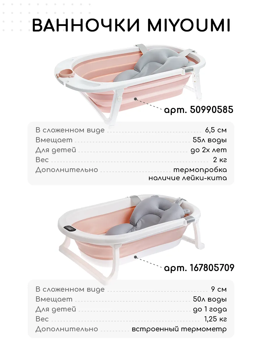 Ванночка Miyoumi розовый - фото 4