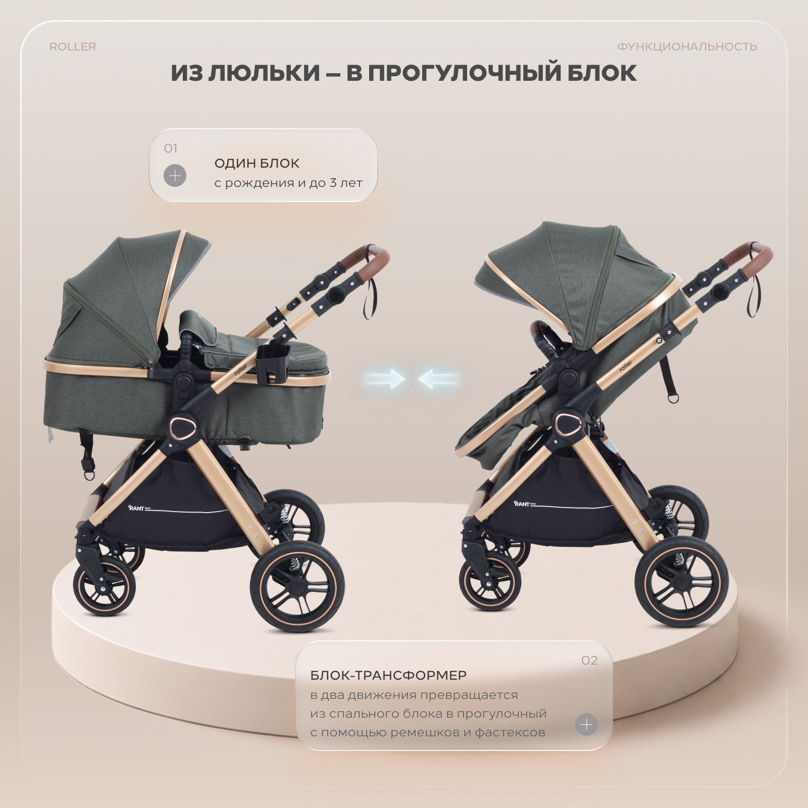 Коляска трансформер Rant Basic Roller Gold 2в1, olive зеленый - фото 9