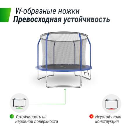 Батут каркасный supreme basic UNIX line 8 ft Blue общий диаметр 244 см до 140 кг прыжковой зоны 190 см
