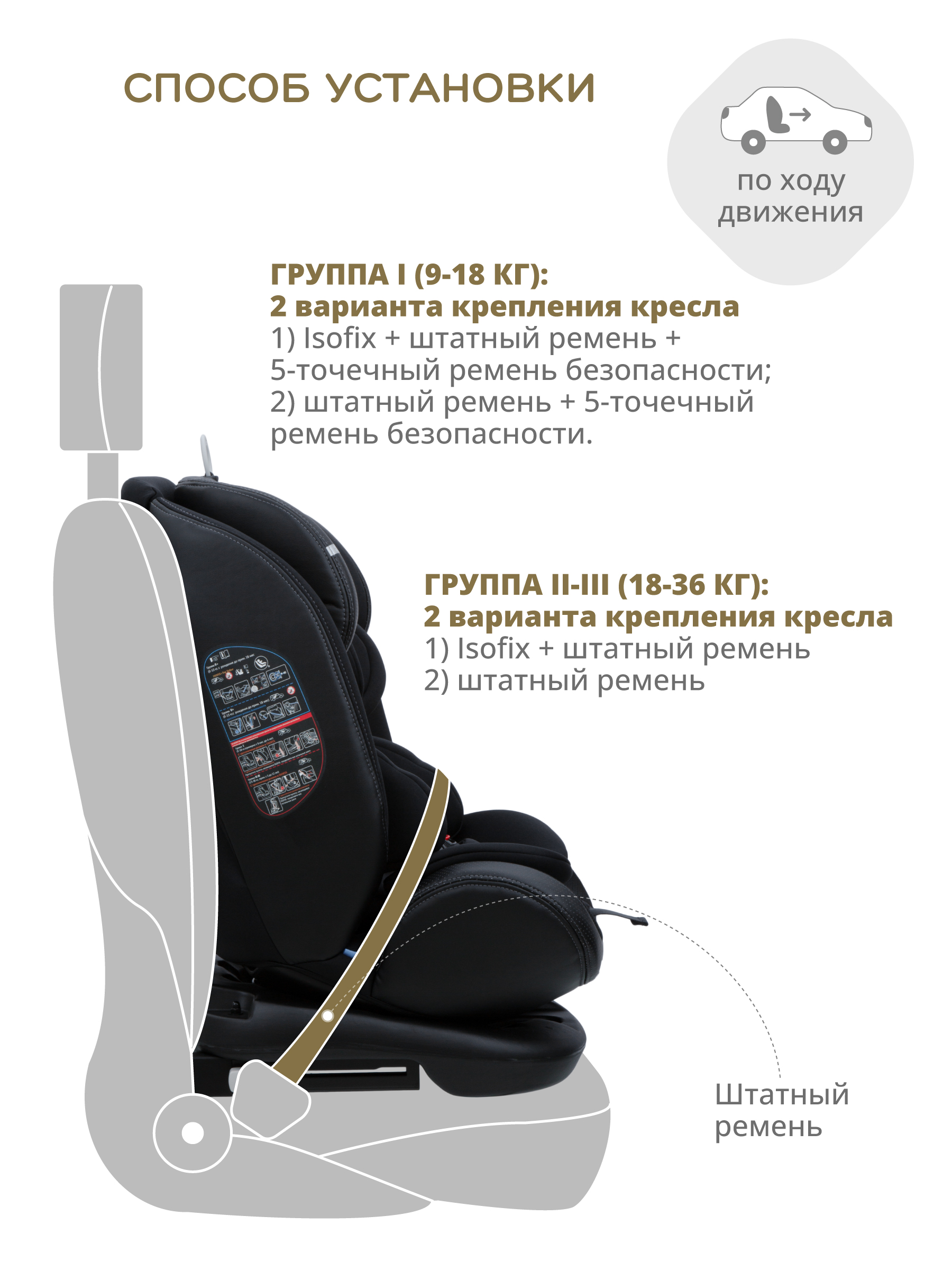 Автокресло JOVOLA MOON Isofix 0+/1/2/3 (0-36 кг) черный - фото 6