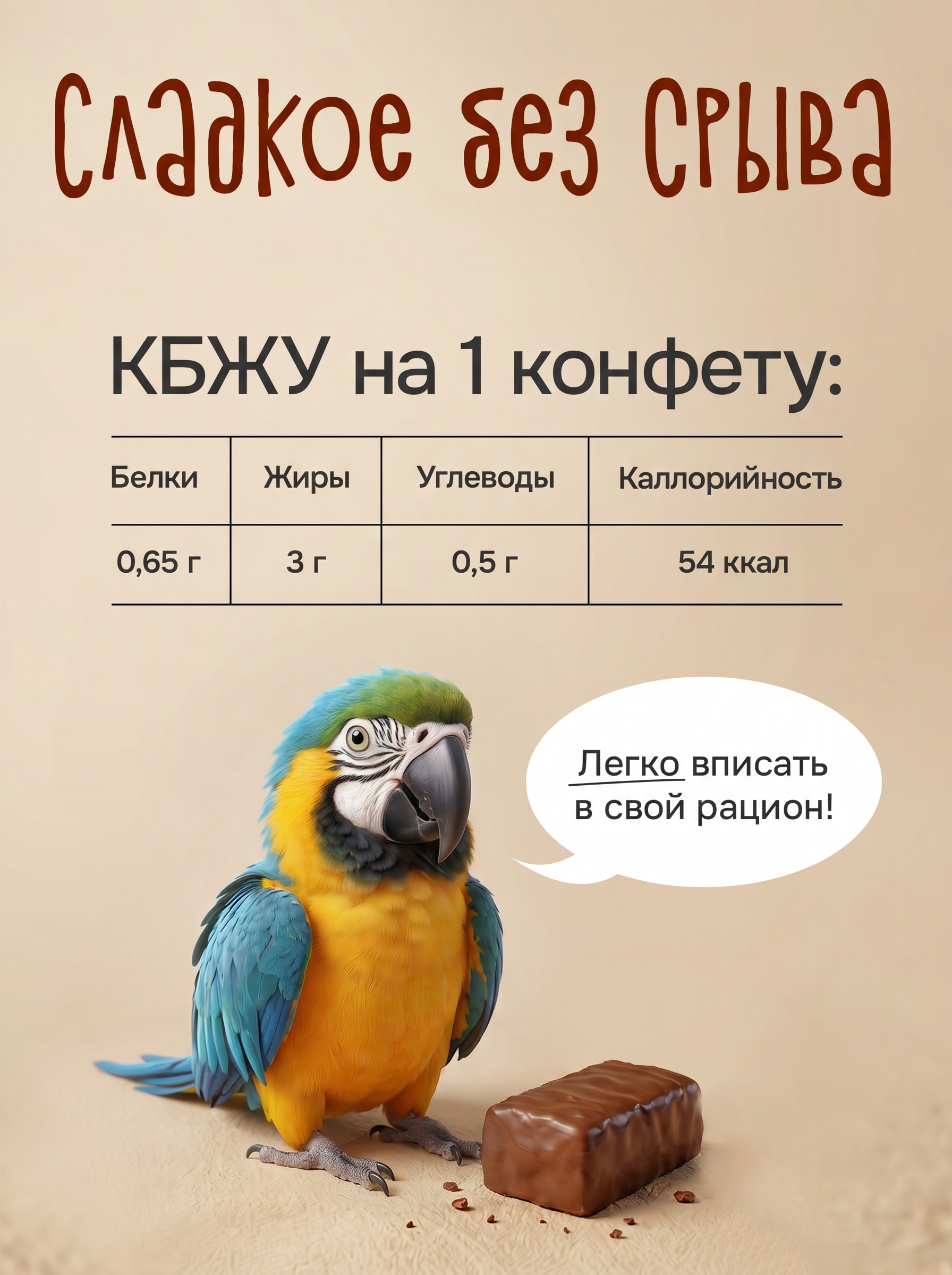 Конфеты Никаллория без сахара - фото 4