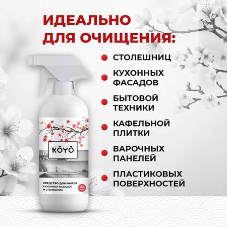 Средство для мытья фасадов кухни KOYO 500 мл