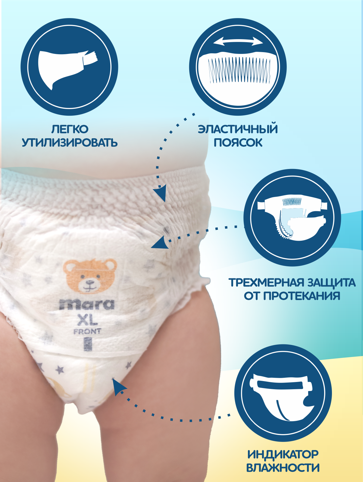 Трусики Mara XL (12-20 кг) 38 шт. - фото 3