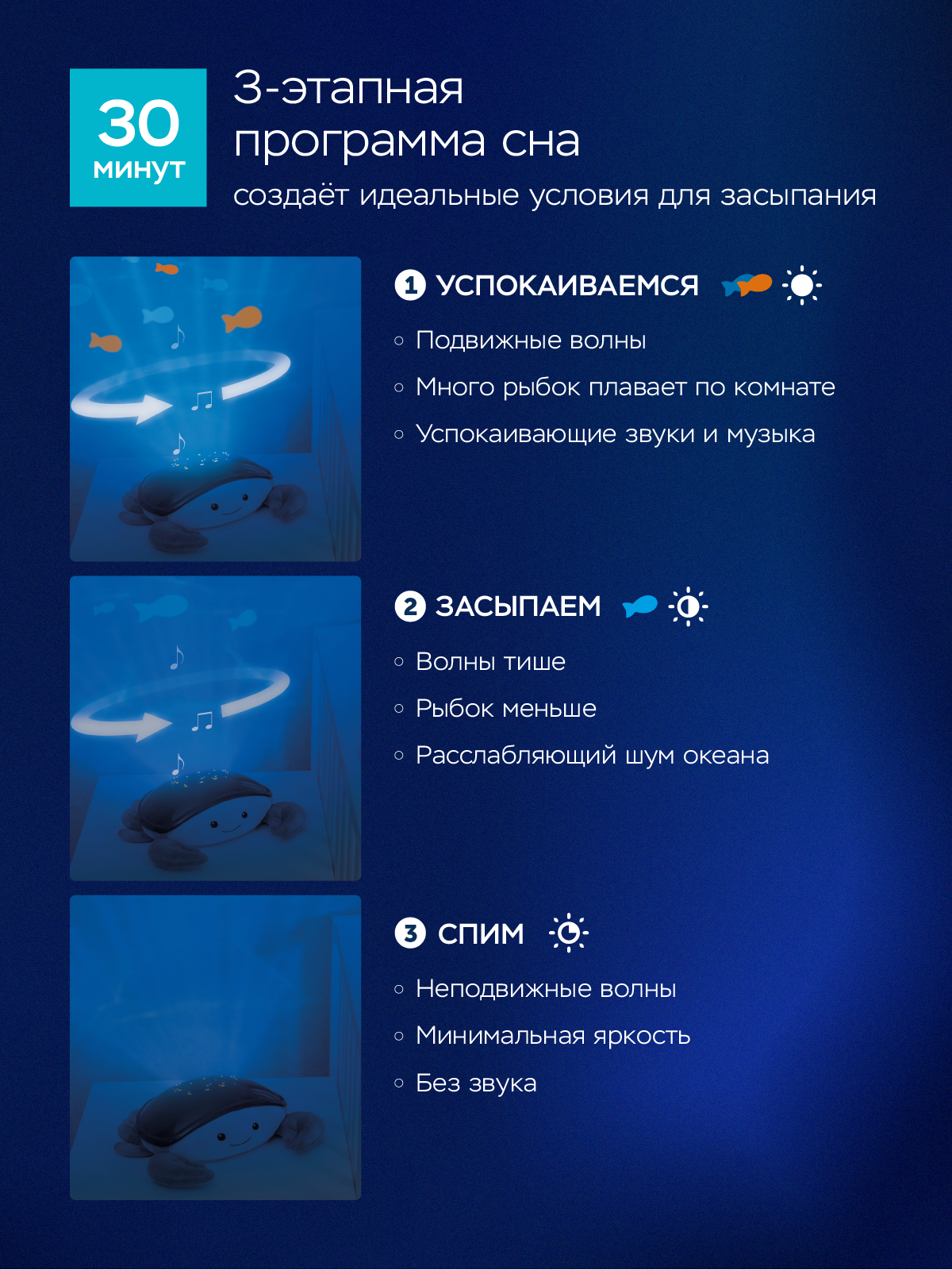 Игрушка ночник, проектор ZAZU Краб Коди - фото 3