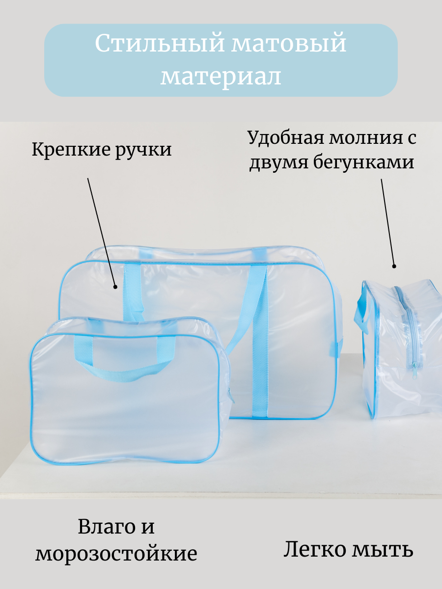 Сумка в роддом ЗОЛОТОЙ ОКТЯБРЬ матовый голубой - фото 3
