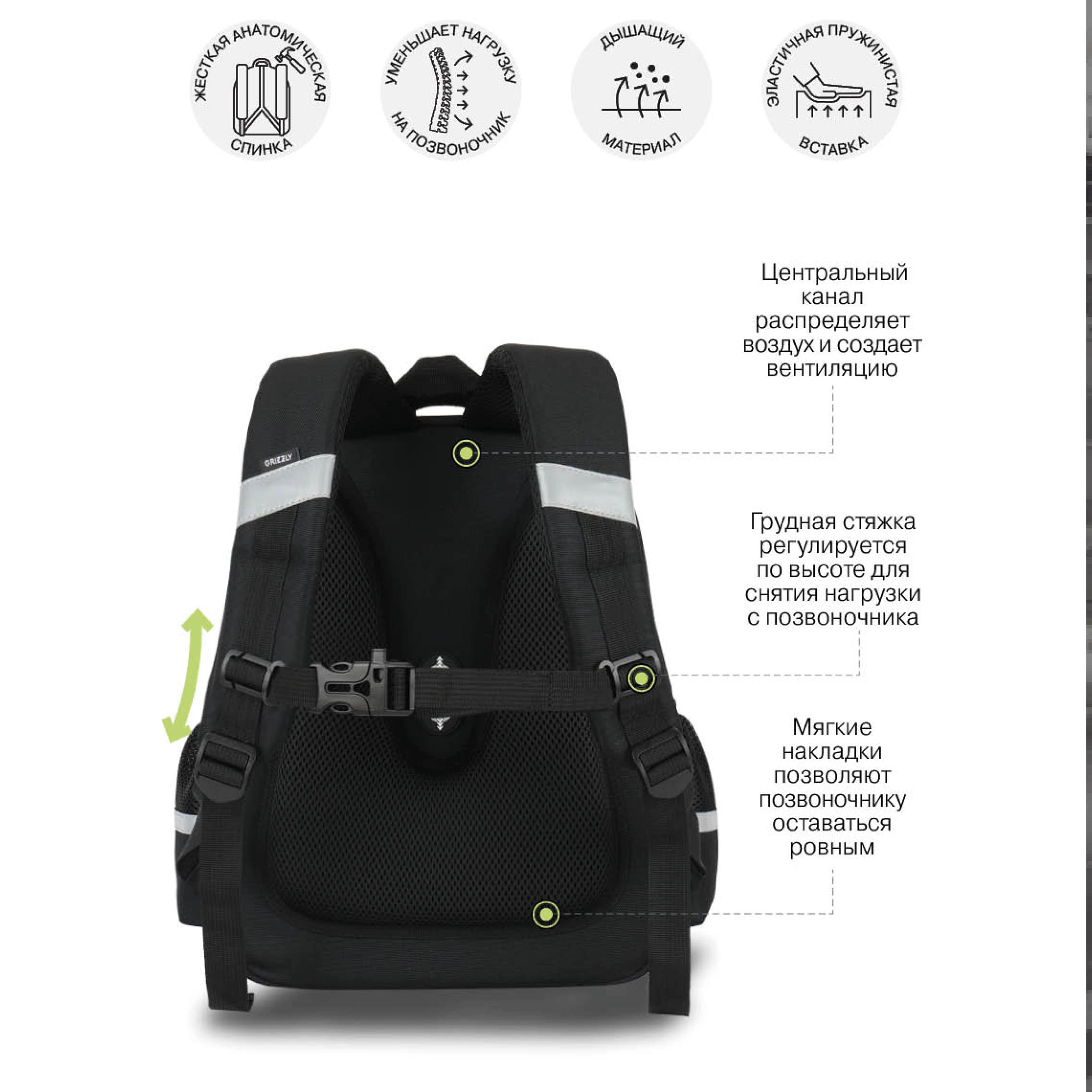 Ранец Grizzly Для девочки - фото 9