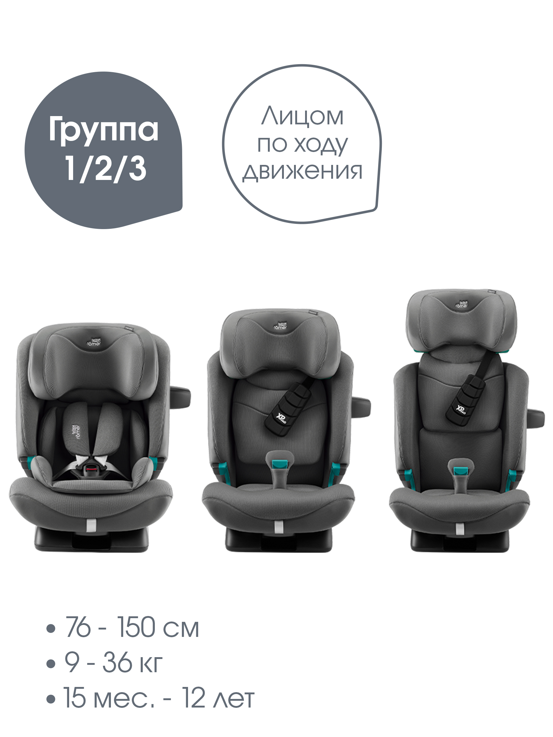 Автокресло Britax Roemer Advansafix Pro Isofix 1/2/3 (9-36 кг) серый - фото 2