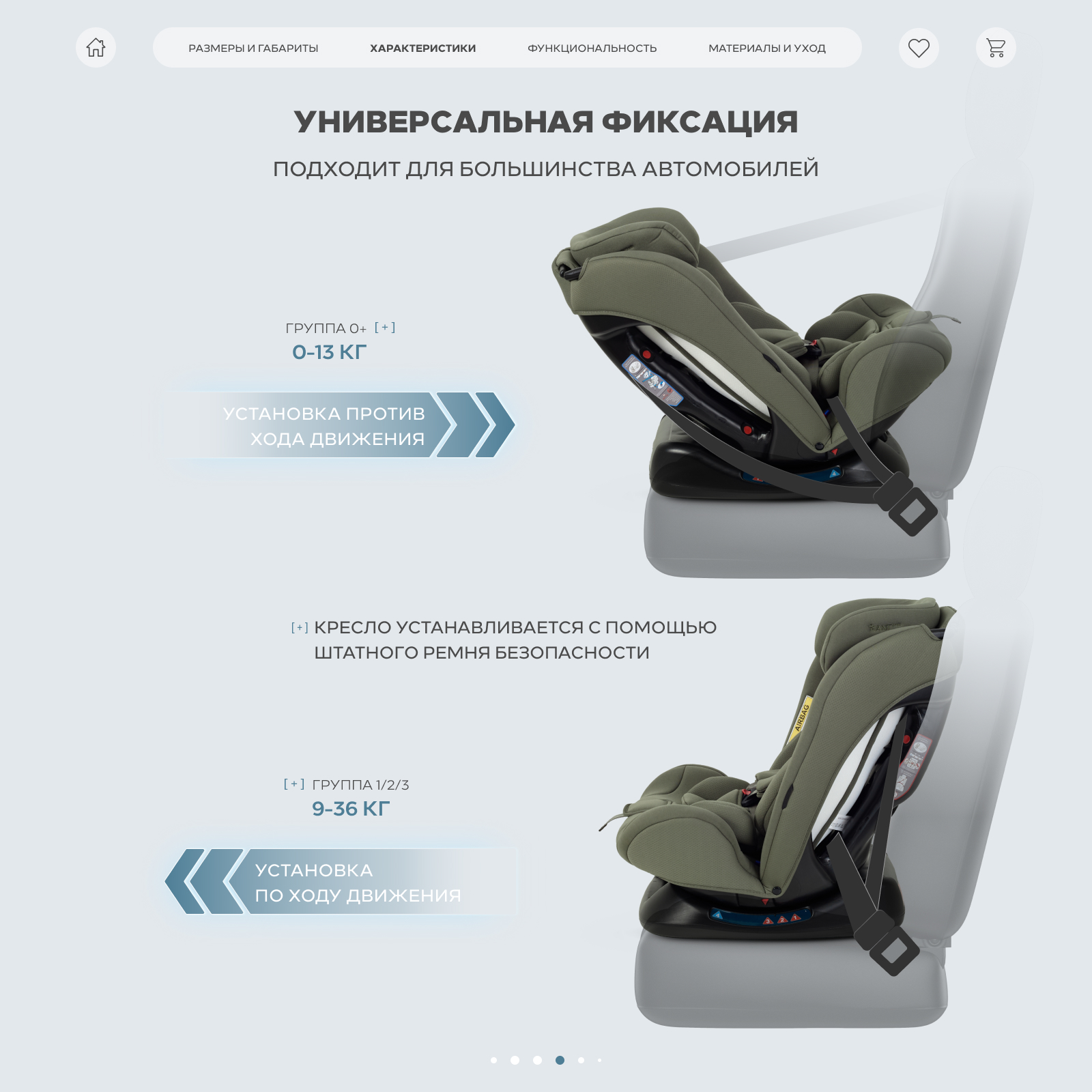 Автокресло Rant Rally Next 0+/1/2/3 (0-36 кг) зеленый - фото 3