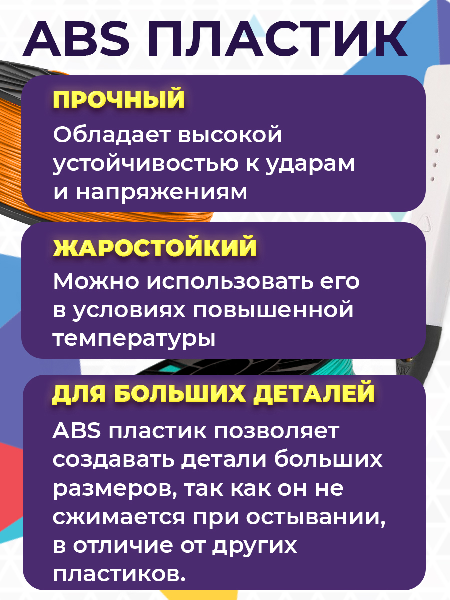 Пластик FUNTASTIQUE Сиреневый - фото 3