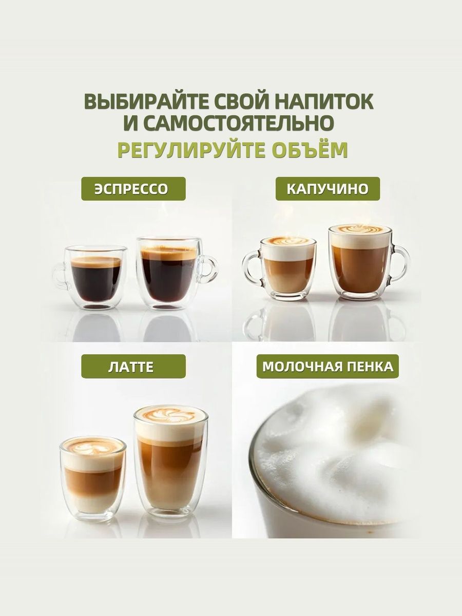 Кофемашина рожковая автоматическая 8в1 Oulemei OLM-KFA011 - фото 10