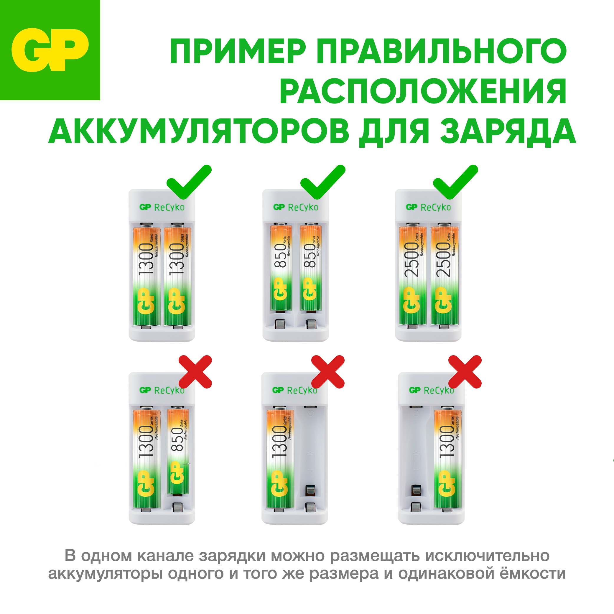 Комплект зарядное устройство GP E211 + аккумулятор 210AAH 2 штуки в комплекте - фото 7