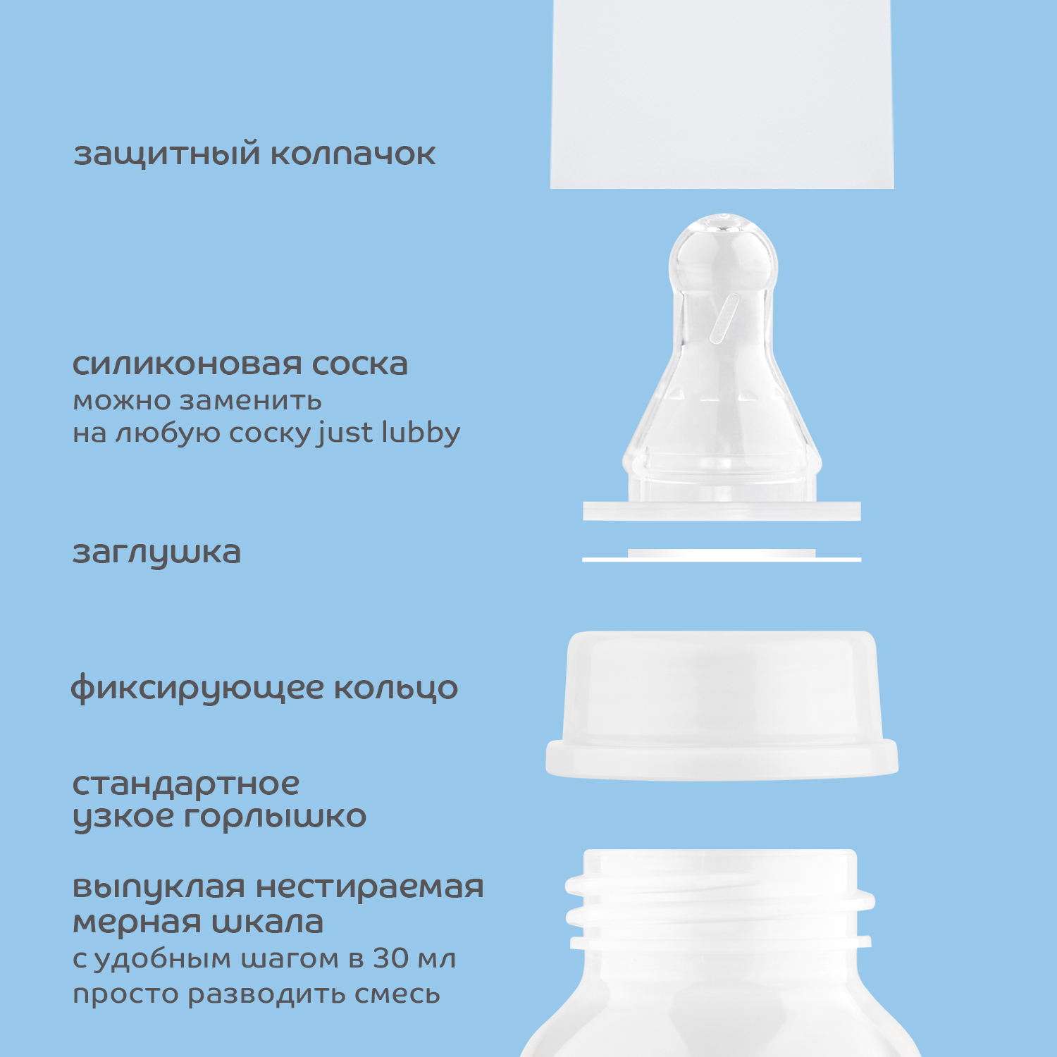 Бутылочка Lubby 125 мл - фото 2