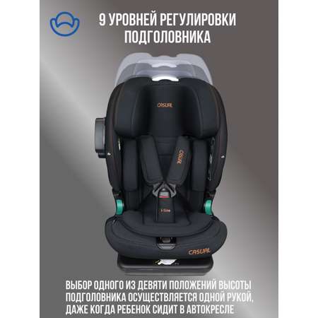 Автокресло Casual Goldfix Pro Isofix 1/2/3 (9-36 кг) черный