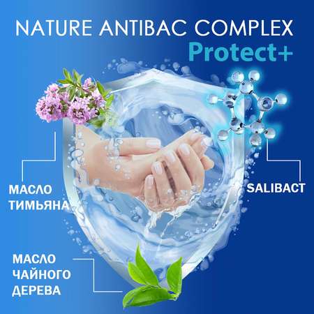 Мыло жидкое AURA Antibacterial 1000 мл