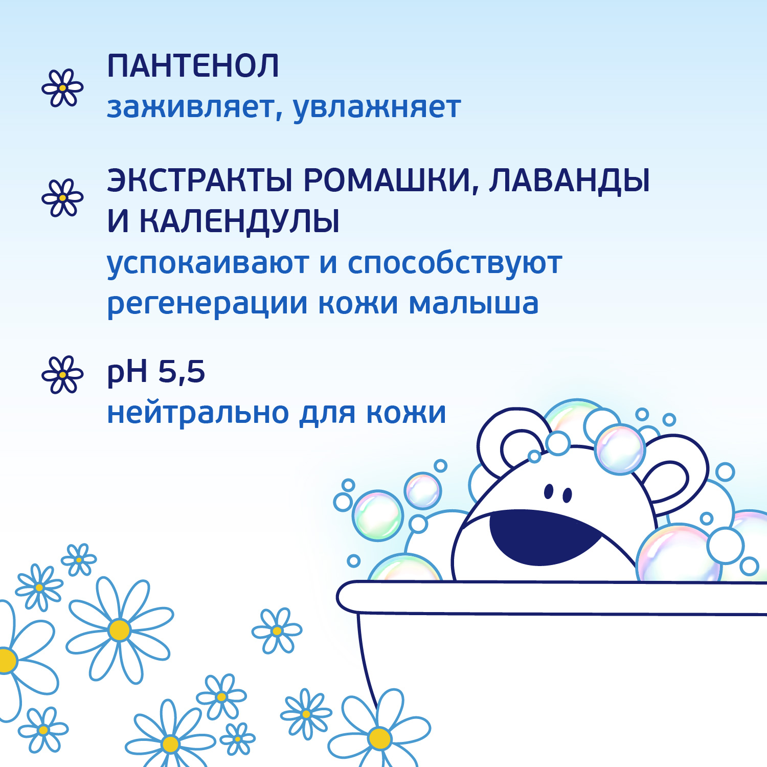 Шампунь AQA baby 250 мл - фото 4