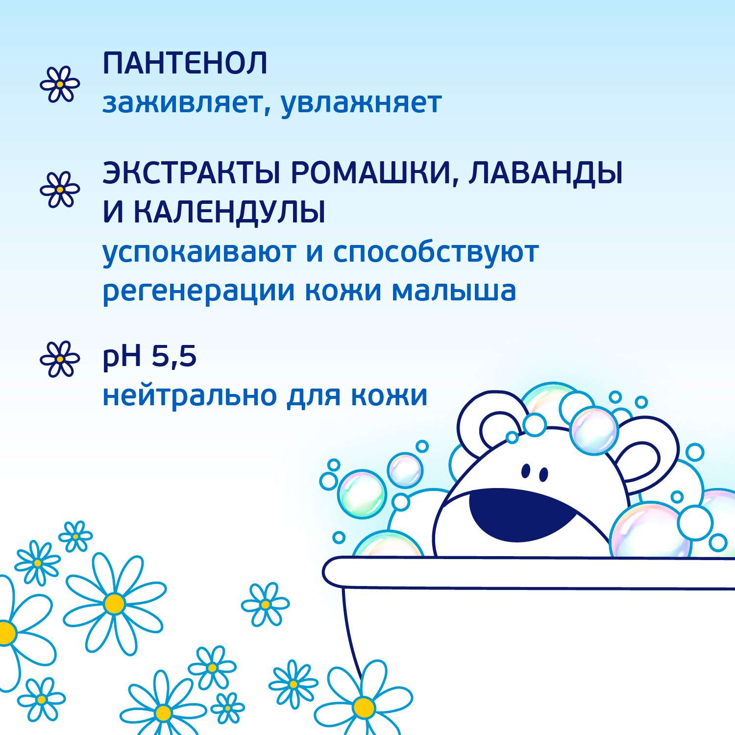 Шампунь AQA baby 250 мл - фото 4