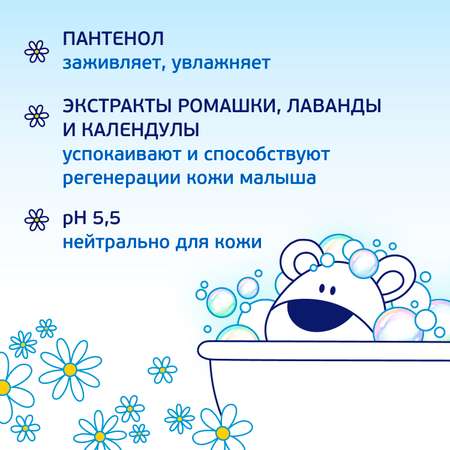 Шампунь AQA baby 250 мл