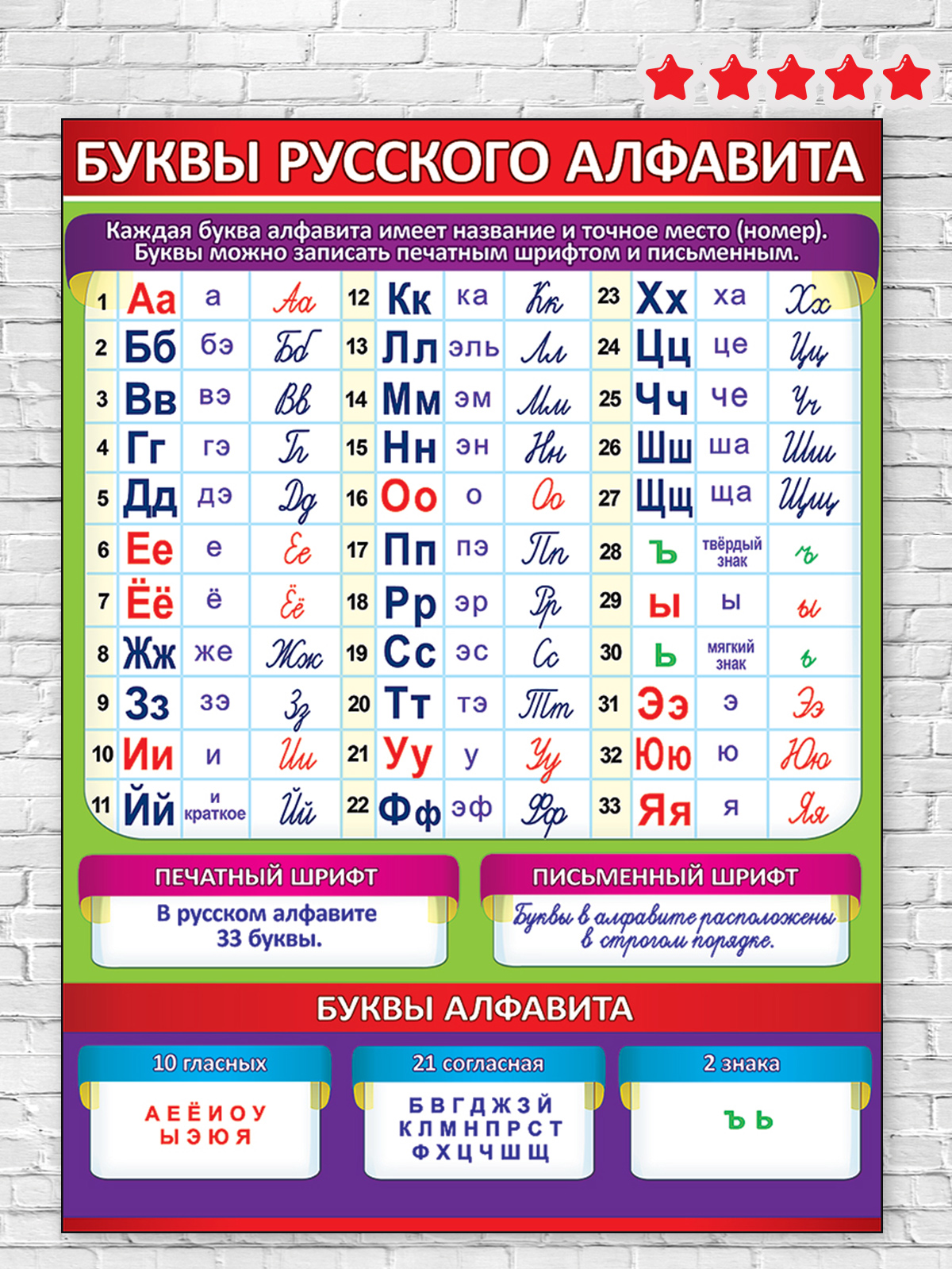 Плакат Праздник Буквы русского алфавита - фото 1