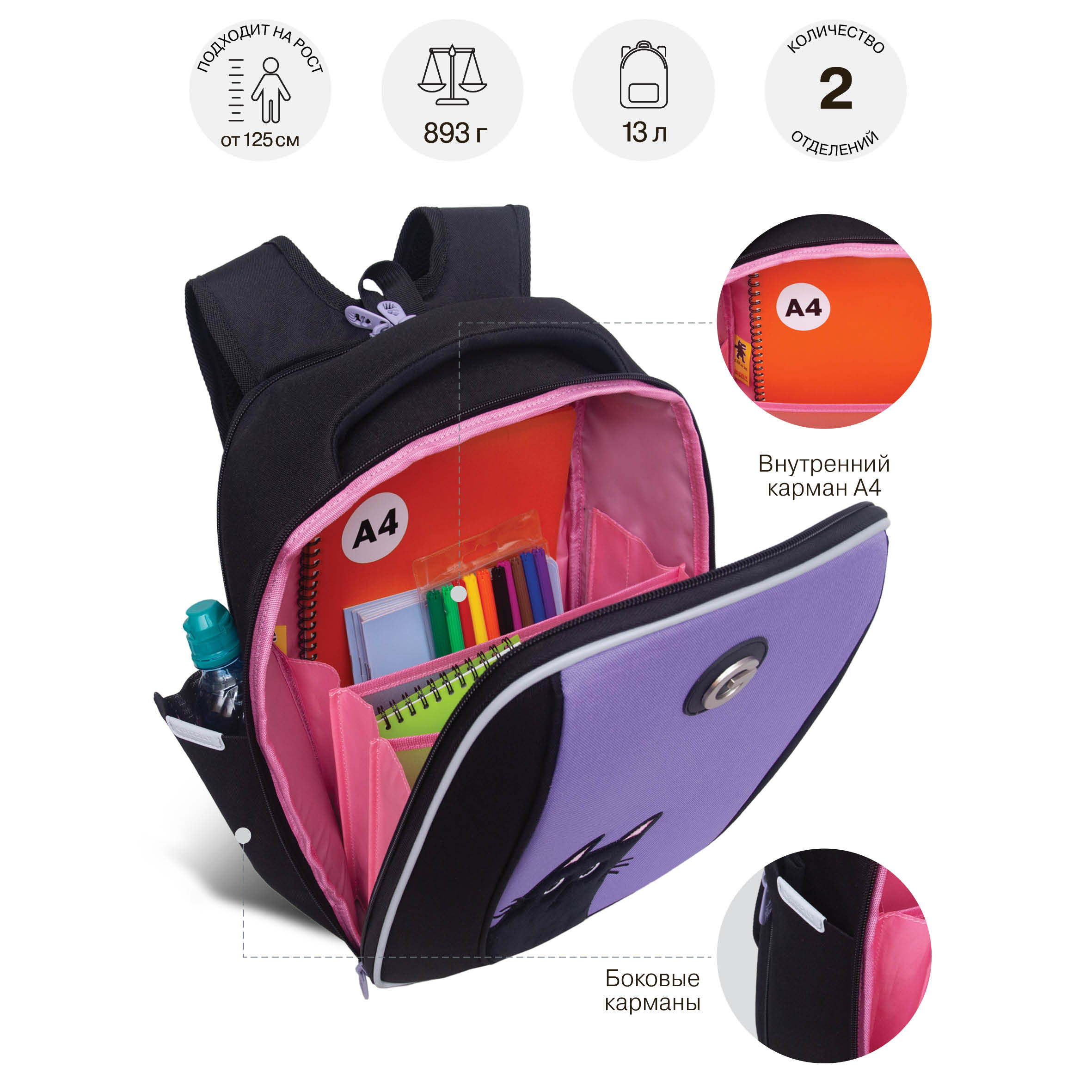 Ранец Grizzly Для девочки - фото 10