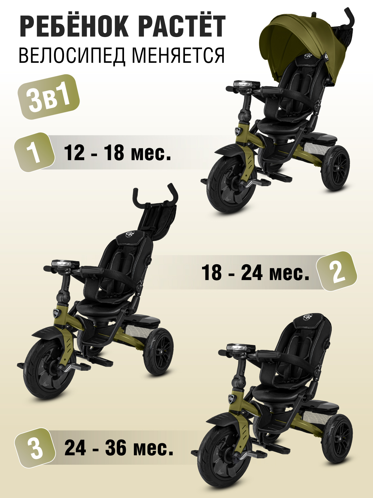 Трехколесный велосипед CITYRIDE - фото 2