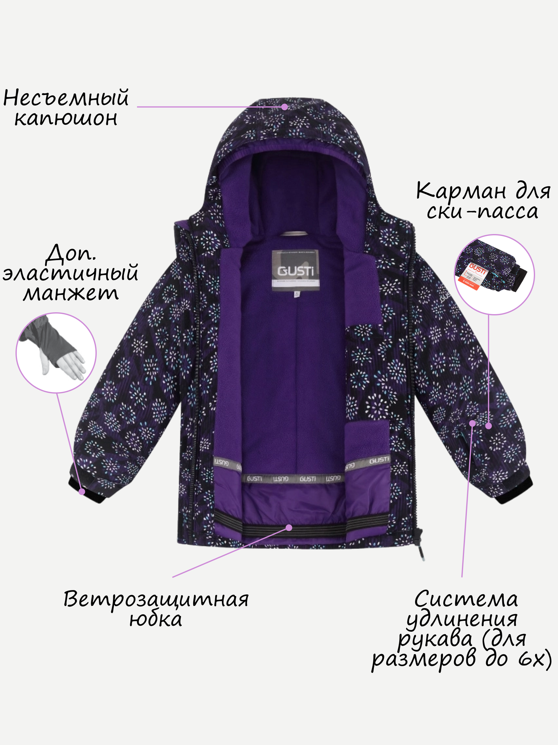 Комплект GUSTI GW4GS517-BLACK - фото 4