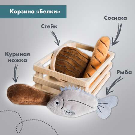 Игровой набор Roba продукты