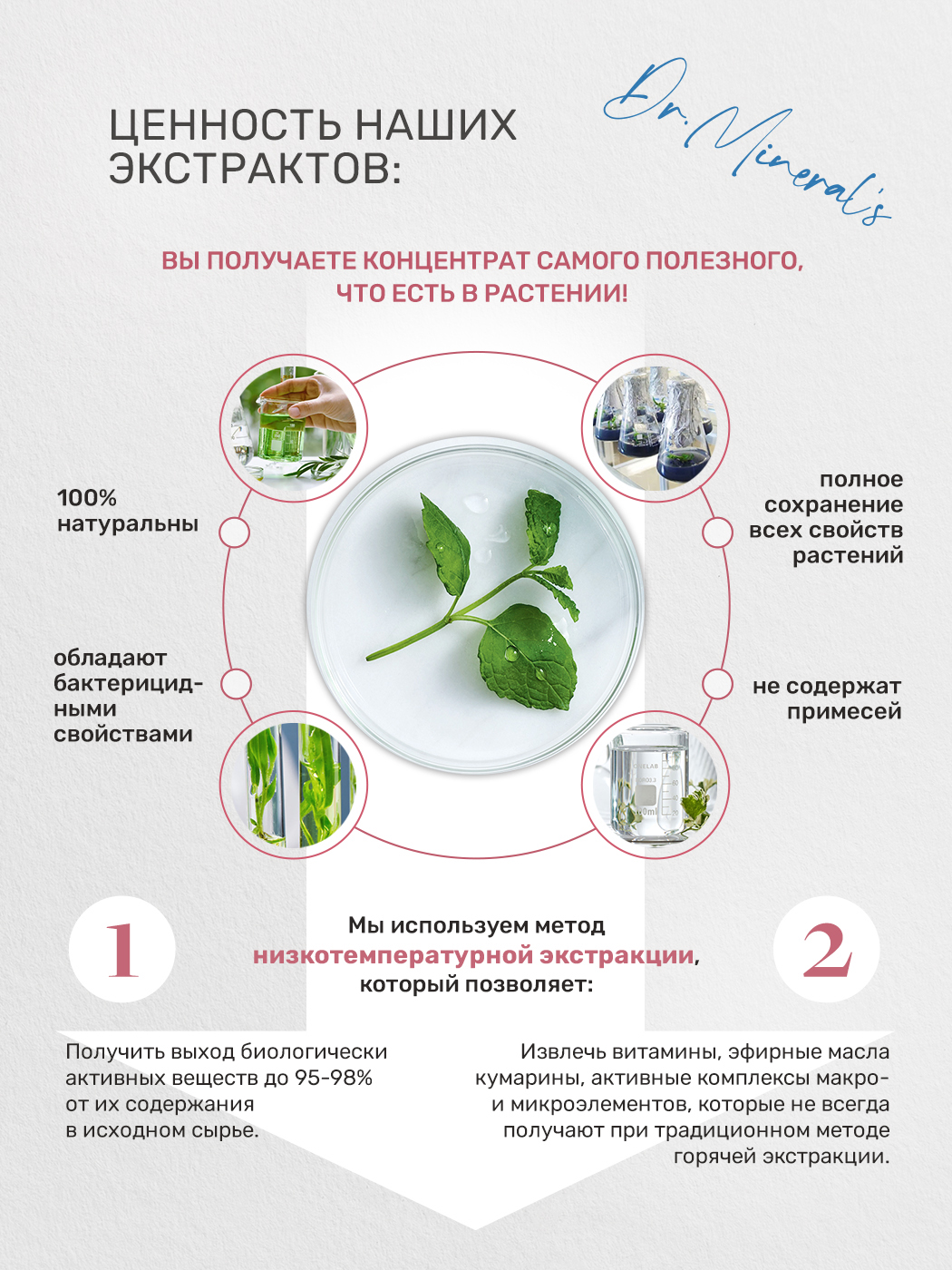 Гель Dr.Minerals 400 мл - фото 7