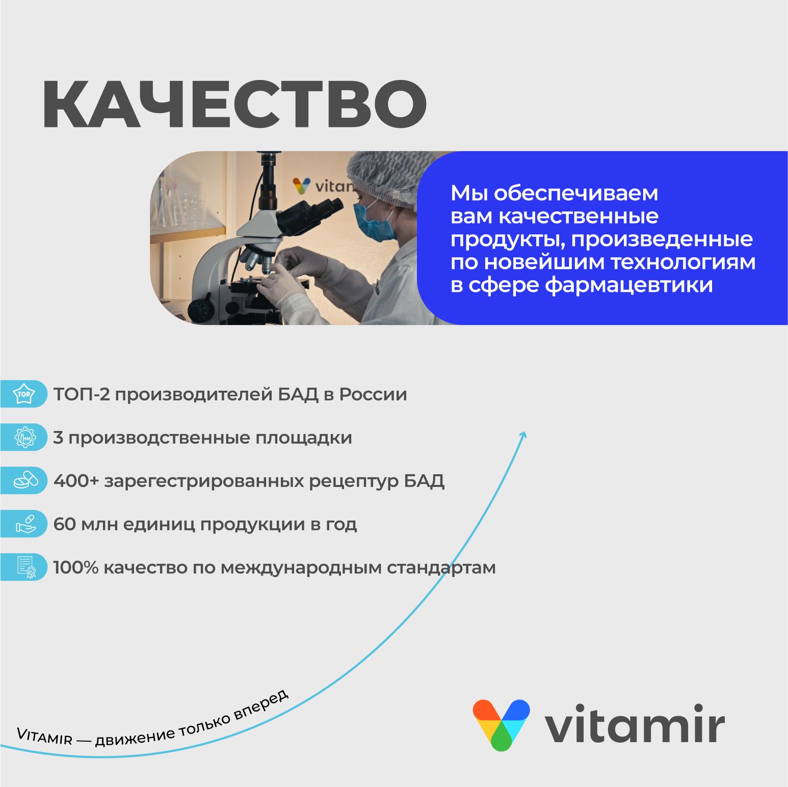 Гиалуроновая кислота 150 мг VITAMIR для увлажнения кожи и здоровья суставов 60 капсул - фото 9